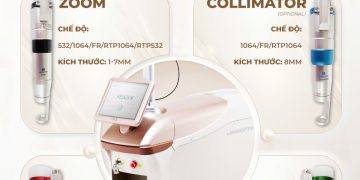 Khám Phá Công Nghệ Trị Liệu Hiện Đại Nhất: Helios 3 – Máy Xóa Xăm và Trị Nám Số Một Từ Hàn Quốc